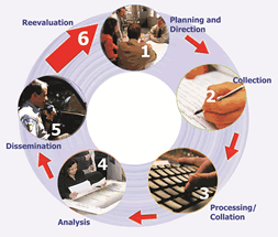about CICC circular thumbnail