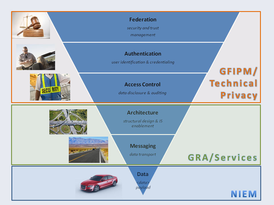 blue inverted pyramid