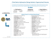 Global Justice Information Sharing Initiative Organizational Structure
